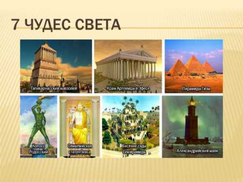 сколько лететь в лондон из москвы, санкт