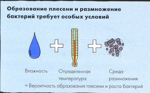 причины и способы лечения боли в колене