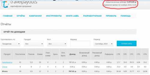заработок на буксах: топ