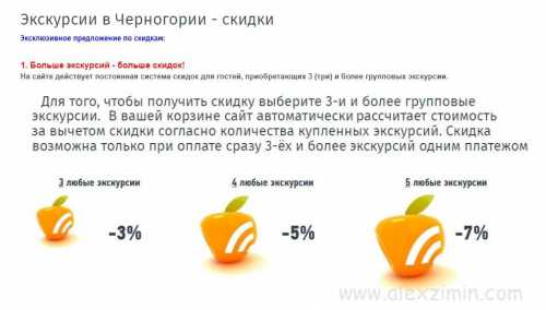 мохамед саадауи: на раннем бронировании белорусы купили уже около 2000 туров в тунис